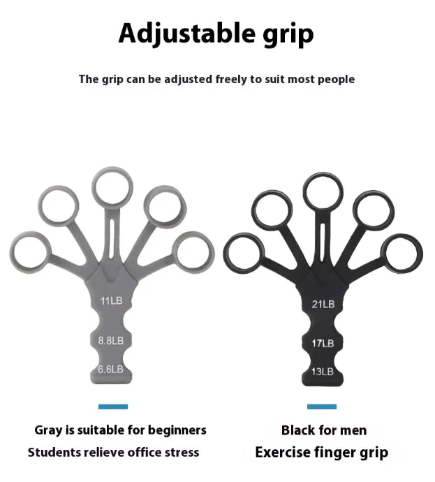 Hand Grip Trainer