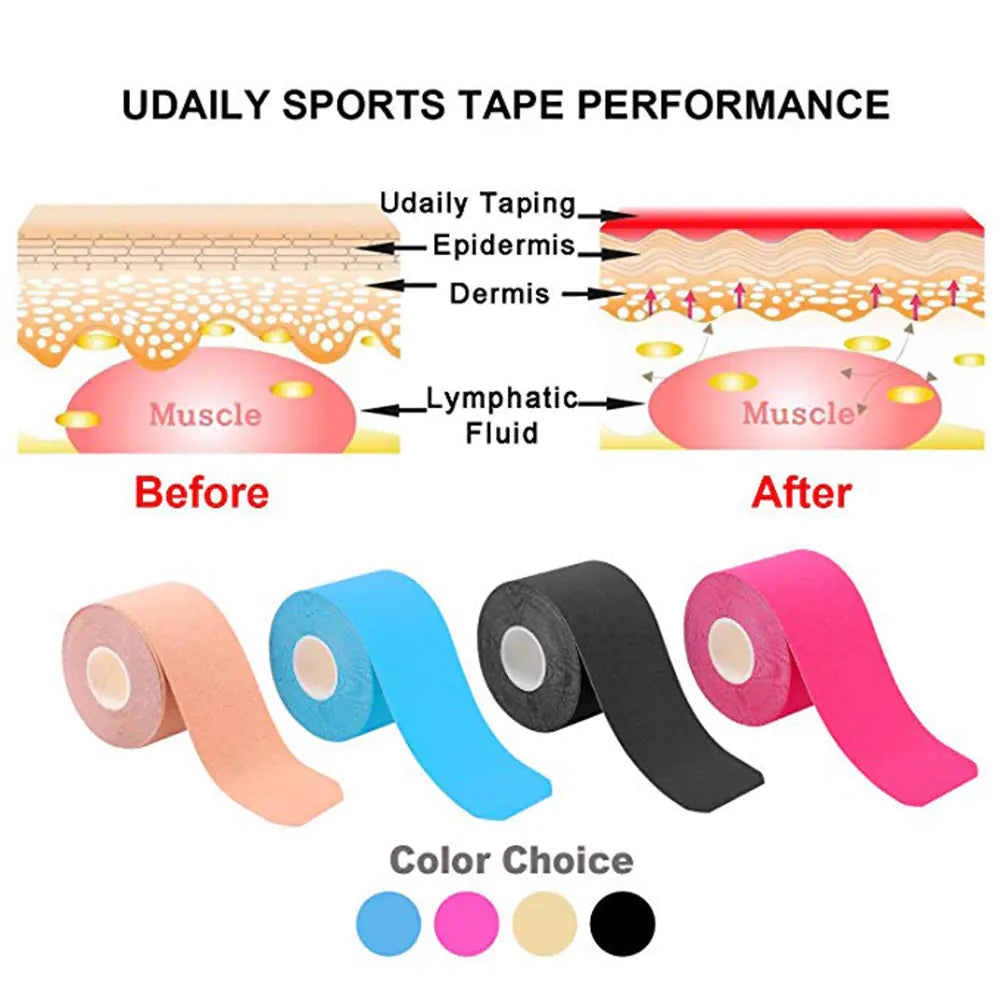 Waterproof Kinesiology Tape