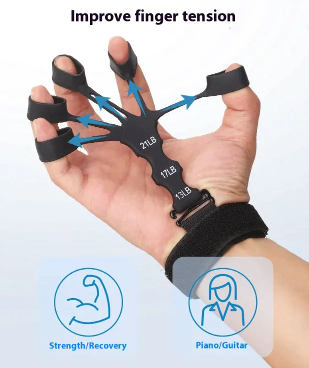 Hand Grip Trainer